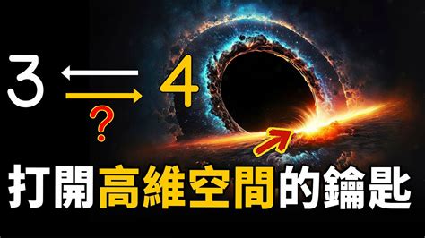 3和4之間的數字|3和4之間還有整數嗎？瘋子數學家發現，只要證明出來就能穿越